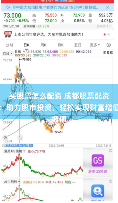 买股票怎么配资 成都股票配资：助力股市投资，轻松实现财富增值